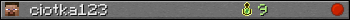 ciotka123 userbar 350x20