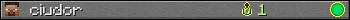 ciudor userbar 350x20