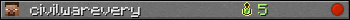 civilwarevery userbar 350x20