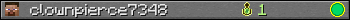 Юзербар 350x20 для clownpierce7348
