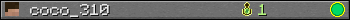 coco_310 userbar 350x20