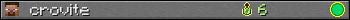 crovite userbar 350x20