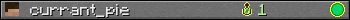 currant_pie userbar 350x20