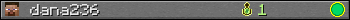 dana236 userbar 350x20