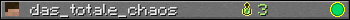 das_totale_chaos userbar 350x20