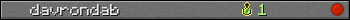 davrondab userbar 350x20