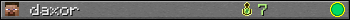 daxor userbar 350x20