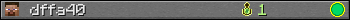 dffa40 userbar 350x20