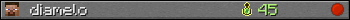 diamelo userbar 350x20