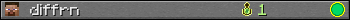 Юзербар 350x20 для diffrn