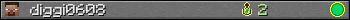 diggi0608 userbar 350x20