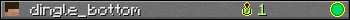 dingle_bottom userbar 350x20