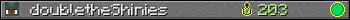 doubletheShinies userbar 350x20