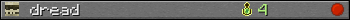 dread userbar 350x20