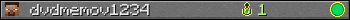 dvdmemov1234 userbar 350x20
