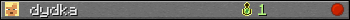 dydka userbar 350x20