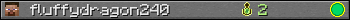 Юзербар 350x20 для fluffydragon240