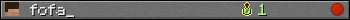 fofa_ userbar 350x20