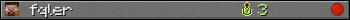 fqler userbar 350x20