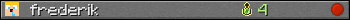 frederik userbar 350x20