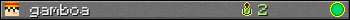 gamboa userbar 350x20