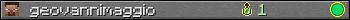 geovannimaggio userbar 350x20