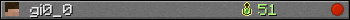 gi0_0 userbar 350x20