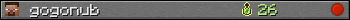 gogonub userbar 350x20