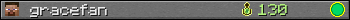 gracefan userbar 350x20