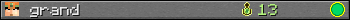 grand userbar 350x20