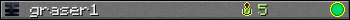 graser1 userbar 350x20