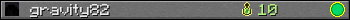 gravity82 userbar 350x20