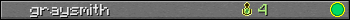 Юзербар 350x20 для graysmith