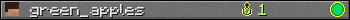 green_apples userbar 350x20