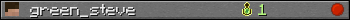 green_steve userbar 350x20