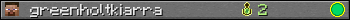 greenholtkiarra userbar 350x20