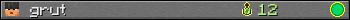 grut userbar 350x20