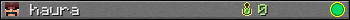 haura userbar 350x20