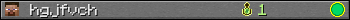 hgjfvch userbar 350x20