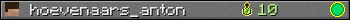 hoevenaars_anton userbar 350x20