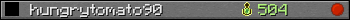 hungrytomato90 userbar 350x20