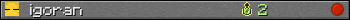 igoran userbar 350x20