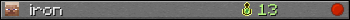 iron userbar 350x20