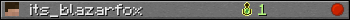 its_blazarfox userbar 350x20