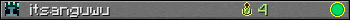 itsanguwu userbar 350x20