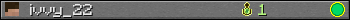 ivvy_22 userbar 350x20