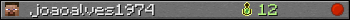 joaoalves1974 userbar 350x20