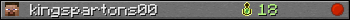 kingspartons00 userbar 350x20