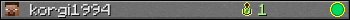 korgi1994 userbar 350x20