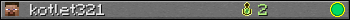 kotlet321 userbar 350x20